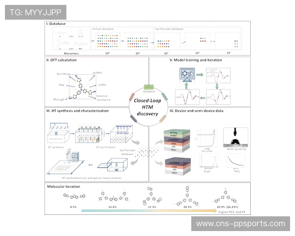 内容服务商加速向综合平台转型 致力于构建场馆运营一站式服务闭环